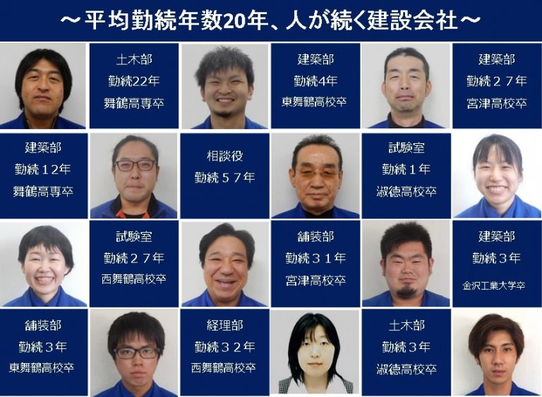 株式会社　田中工務店